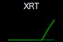 XRT